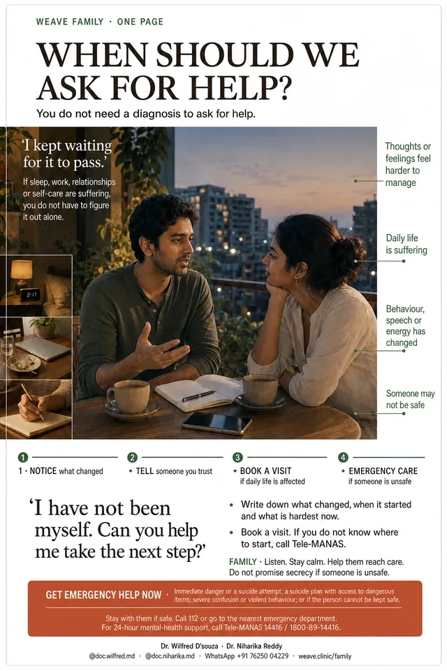 One-page guide: when should we ask for help. A couple talking on a balcony at dusk, with four signs that it is time to ask, a four-step ladder from noticing to emergency care, and Indian helpline numbers.