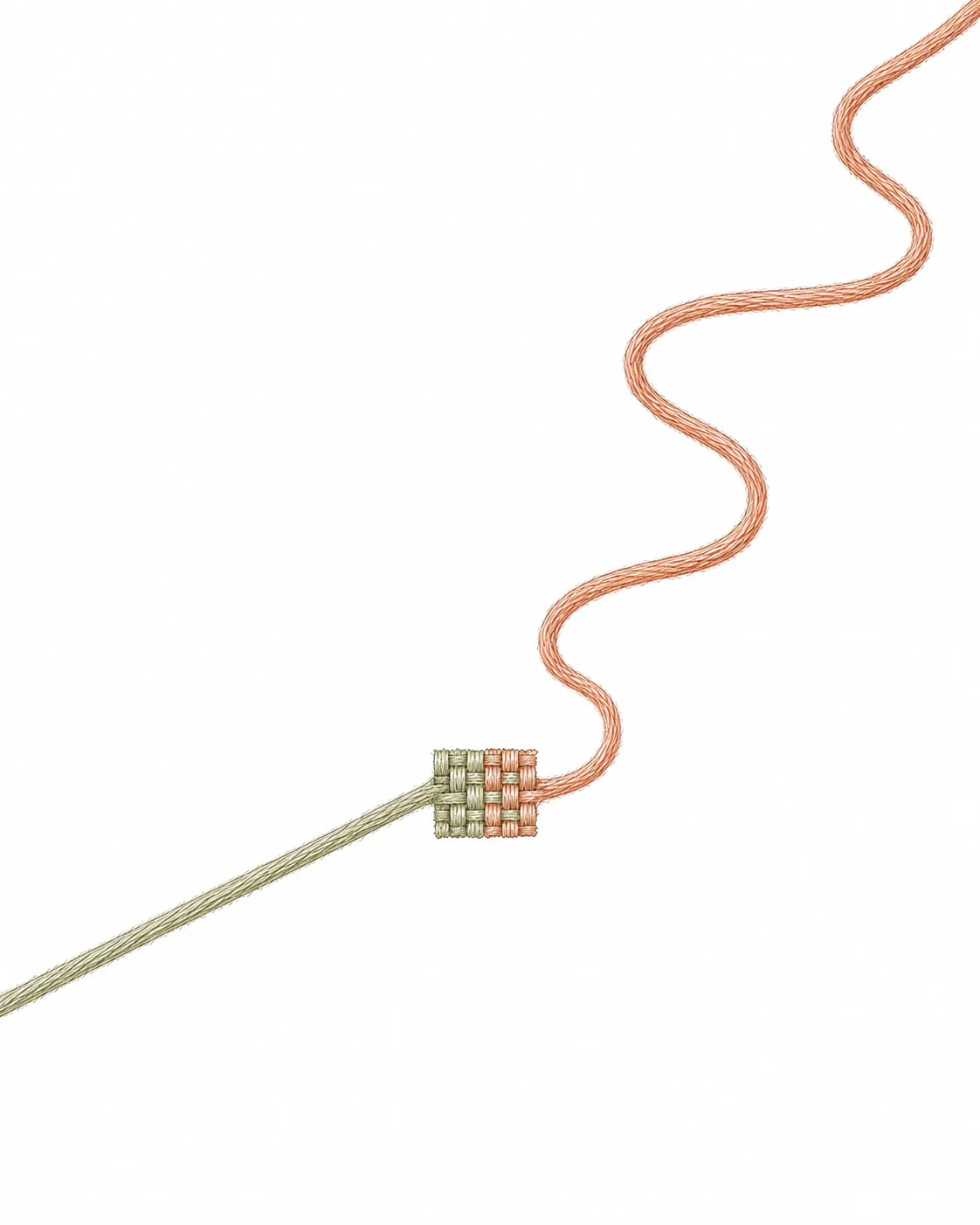 Two thread paths meeting at one open gate