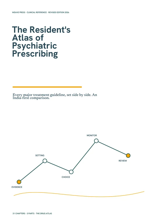 Cover of The Resident's Atlas of Psychiatric Prescribing by Dr. Wilfred D'souza and Dr. Niharika Reddy