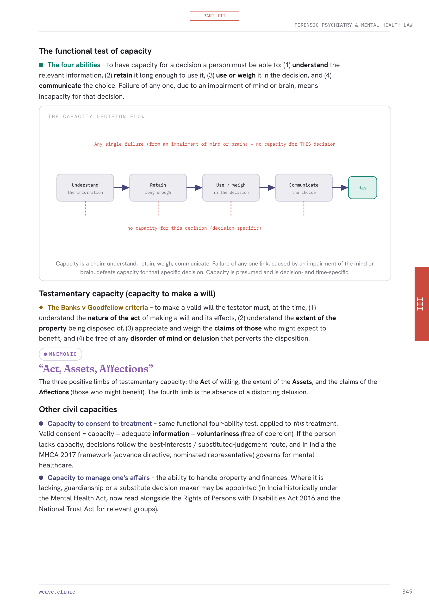A page showing capacity assessment as a flowchart